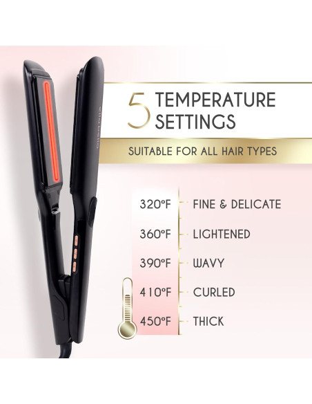 Plancha de Pelo ELLA BELLA de Titanio con Infrarrojos 36.8cm
