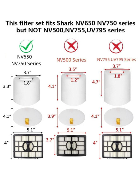 Cepillo y Filtro QINAN para Aspiradora Shark NV650 NV752 Cepillo y Filtro QINAN para Aspiradora Shark NV650 NV752