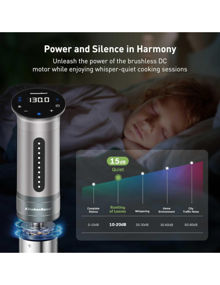Cocinero Sous Vide KitchenBoss G310 1100W Control APP Wi-Fi