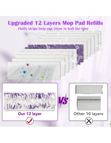 15 Almohadillas Desechables para Mopa Swiffer Power Mop