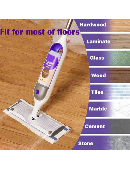 15 Almohadillas Desechables para Mopa Swiffer Power Mop