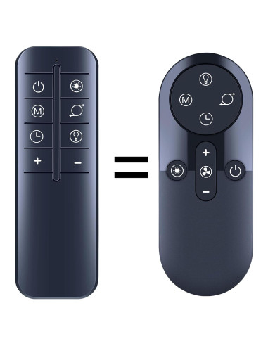 Control Remoto PZL para Ventilador de Torre Lasko DST100