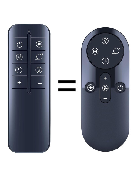 Control Remoto PZL para Ventilador de Torre Lasko DST100