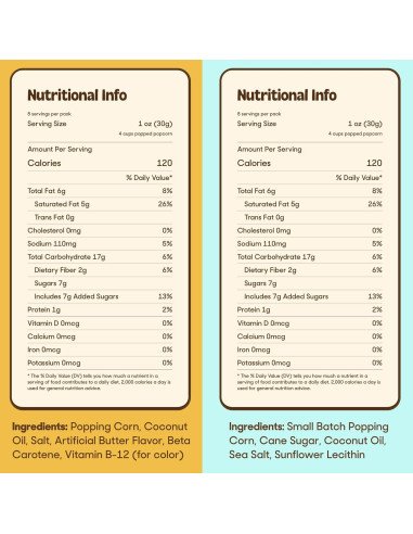 Kits de Palomitas de Maíz Popsmith - Paquete Variado 10x4oz