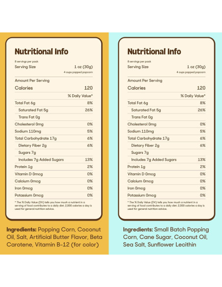 Kits de Palomitas de Maíz Popsmith - Paquete Variado 10x4oz