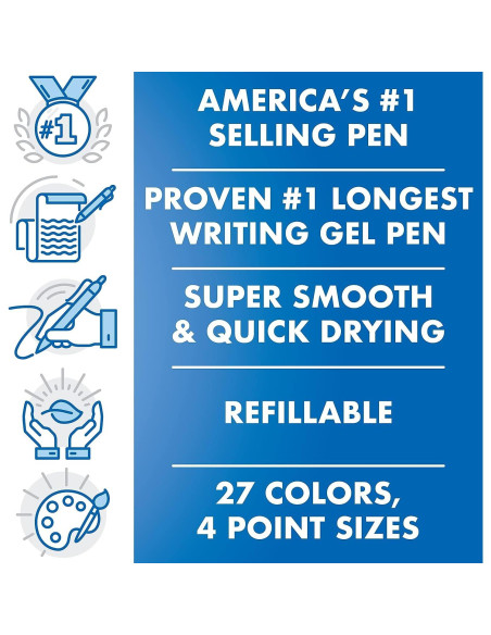 Bolígrafo de Gel Pilot G2 Premium Cinta Rosa, Tinta Negra, Paquete 12