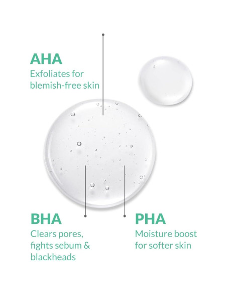 Tónico Purificante Refrescante AHA BHA PHA 200 ml - Niacinamida