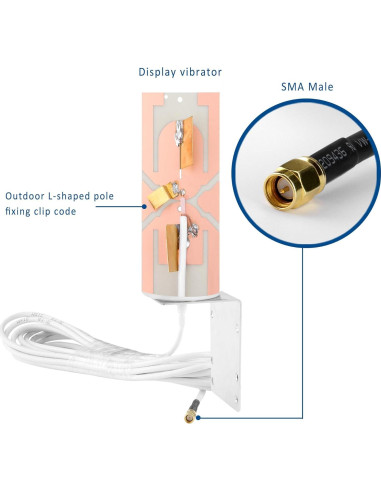 Antena Omnidireccional Exterior ZDTECH 10-12dBi 698-4000MHz