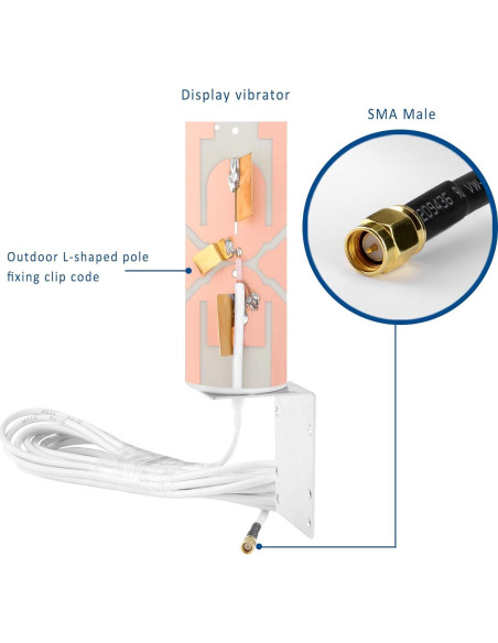 Antena Omnidireccional Exterior ZDTECH 10-12dBi 698-4000MHz