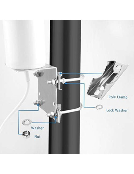 Antena Omnidireccional Exterior ZDTECH 10-12dBi 698-4000MHz