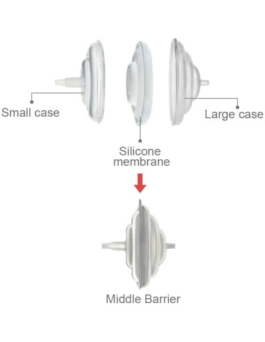 Protector de Flujo Inverso Maymom para Bombas Cimilre y Ameda - 2 Piezas