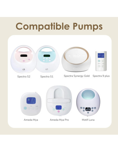 2 Piezas Flanges Anchos Maymom 17 mm Compatibles con Spectra S1/S2