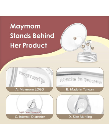 2 Piezas Flanges Anchos Maymom 17 mm Compatibles con Spectra S1/S2