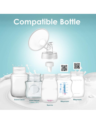 2 Piezas Flanges Anchos Maymom 17 mm Compatibles con Spectra S1/S2