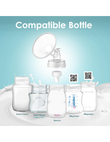 2 Piezas Flanges Anchos Maymom 17 mm Compatibles con Spectra S1/S2