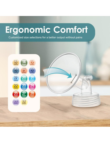 2 Piezas Flanges Anchos Maymom 17 mm Compatibles con Spectra S1/S2