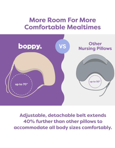 Almohada de Lactancia Boppy Uplift - Flores Rosadas, 1.41 kg