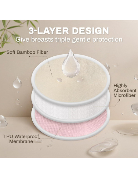 10 Almohadillas de Lactancia Reutilizables RAINFLOW 12 cm Multicolor