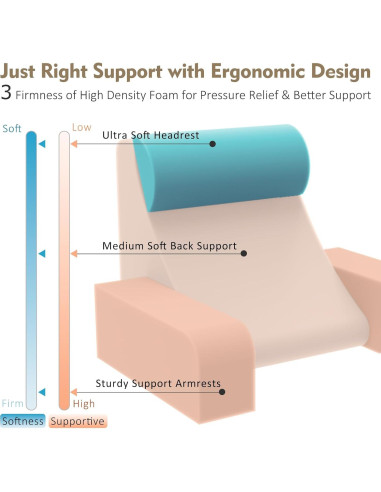 Cojín de Lectura Vekkia 19" Gris - Soporte Espalda Ajustable