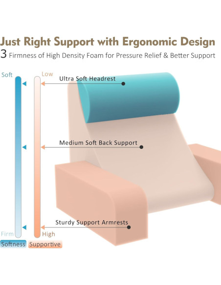 Cojín de Lectura Vekkia 19" Gris - Soporte Espalda Ajustable