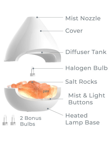 Lámpara de Sal del Himalaya Pure Enrichment 2 en 1 Difusor