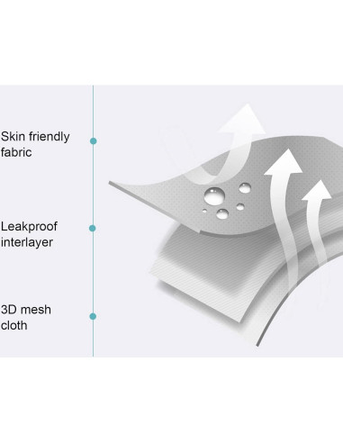 Cojín Antideslizante para Asiento de Baño Bebé Yosoo Estrellas Blancas