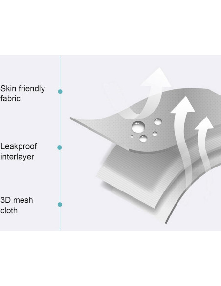 Cojín Antideslizante para Asiento de Baño Bebé Yosoo Estrellas Blancas
