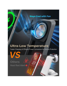 Estación de Carga Inalámbrica 3 en 1 APOR con Ventilador 2