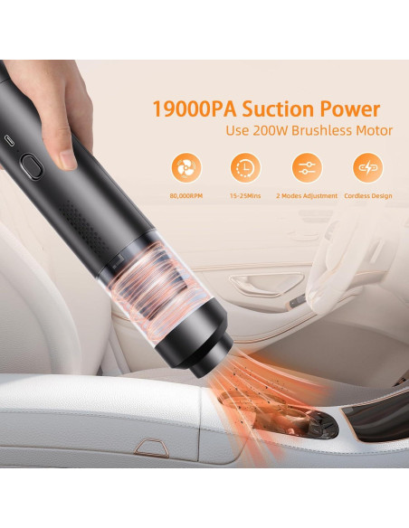Aspiradora de Coche AILEWING EG-121 Sin Cable 19000Pa 4-en-1