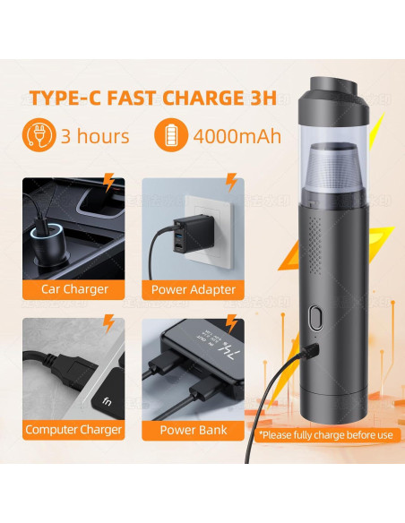 Aspiradora de Coche AILEWING EG-121 Sin Cable 19000Pa 4-en-1