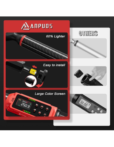 Llave de Torque Digital ANPUDS 1/2" 17-340Nm Fibra de Carbono