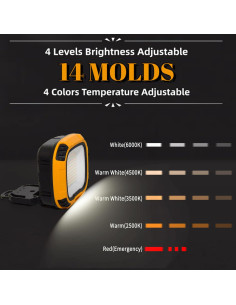 Paquete de 2 Luces de Trabajo LED GOZLILU 5000 Lúmenes Recargables 2