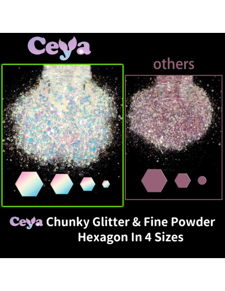 Purpurina Chunky Brillo en la Oscuridad Ceya 95g Azul Cielo