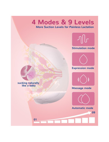 Extractor de Leche Eléctrico Mammanuwa S32 - Portátil, 4 Modos, 9 Niveles
