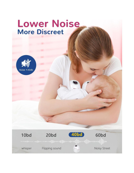 Extractor de Leche Eléctrico Mammanuwa S32 - Portátil, 4 Modos, 9 Niveles