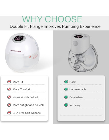 Extractor de Leche Eléctrico Mammanuwa S32 - Portátil, 4 Modos, 9 Niveles