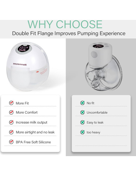 Extractor de Leche Eléctrico Mammanuwa S32 - Portátil, 4 Modos, 9 Niveles