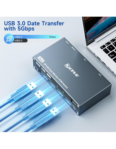 Interruptor KVM 2 Monitores HDMI y DisplayPort 8K 60Hz