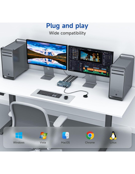 Interruptor KVM 2 Monitores HDMI y DisplayPort 8K 60Hz
