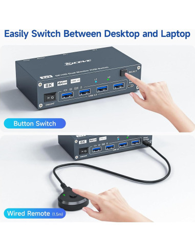 Interruptor KVM 2 Monitores HDMI y DisplayPort 8K 60Hz