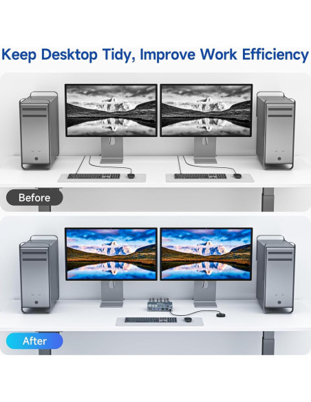 Interruptor KVM 2 Monitores HDMI y DisplayPort 8K 60Hz
