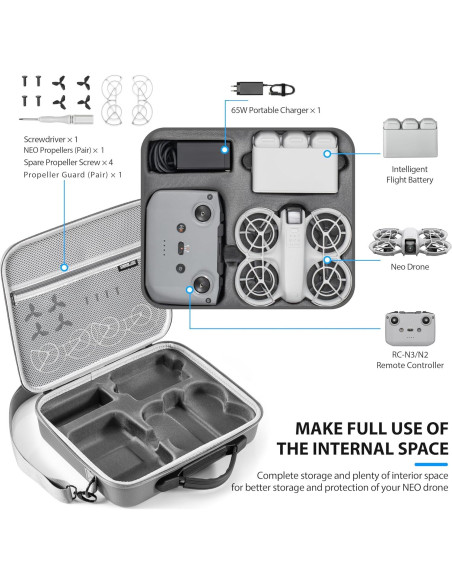 Funda de Transporte STARTRC para Dron DJI Neo - Impermeable