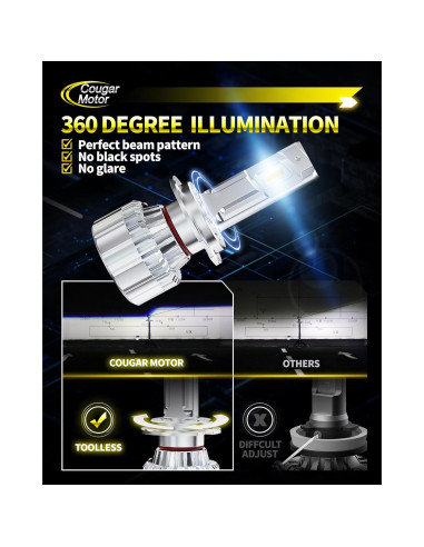 Bombillas de Luz de Niebla H7 Cougar Motor 6500K, Paquete de 2