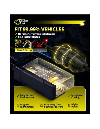 Bombillas de Luz de Niebla H7 Cougar Motor 6500K, Paquete de 2