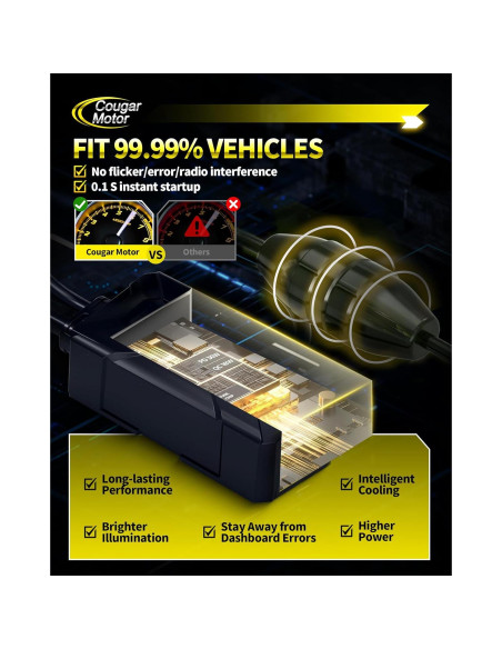 Bombillas de Luz de Niebla H7 Cougar Motor 6500K, Paquete de 2