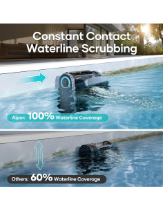 Limpiador de Piscina Robótico AIPER Scuba X1 con HydroComm Pro 2