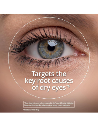 Suplemento Ocular Blink NutriTears 50 Gelatinas Blandas