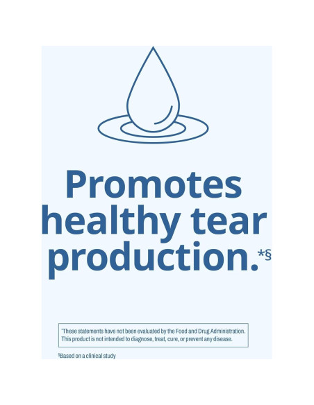 Suplemento Ocular Blink NutriTears 50 Gelatinas Blandas