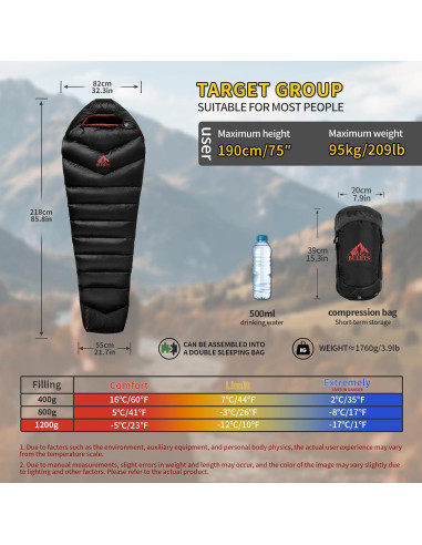 Saco de dormir ultraligero BUERTS BSM-C 3 estaciones -15C