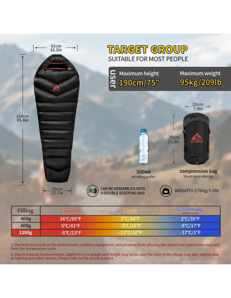 Saco de dormir ultraligero BUERTS BSM-C 3 estaciones -15C